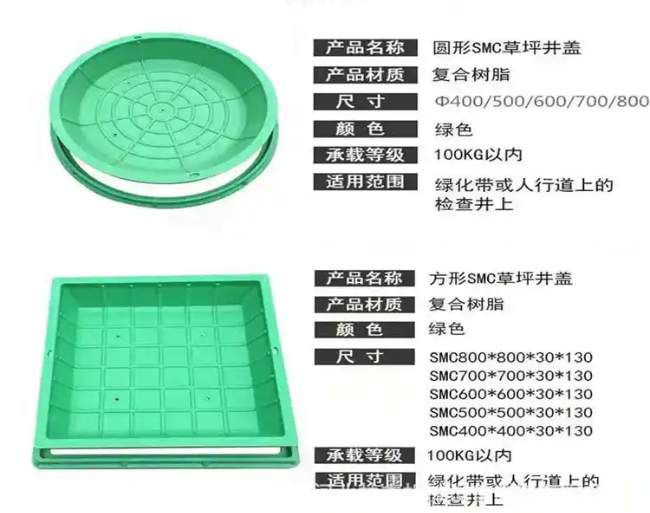 古交树脂复合种植井盖展示